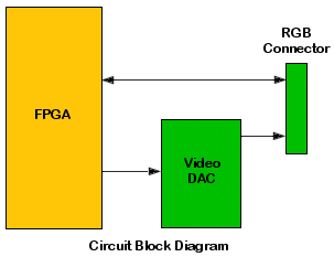 AN2-Diagram-1