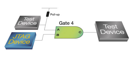 Appnote figure