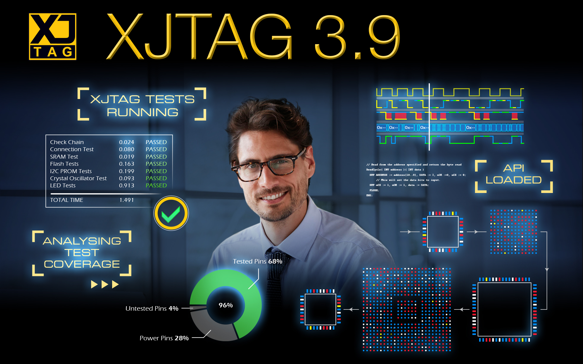 XJTAG Boundary Scan (JTAG) Version 3.9