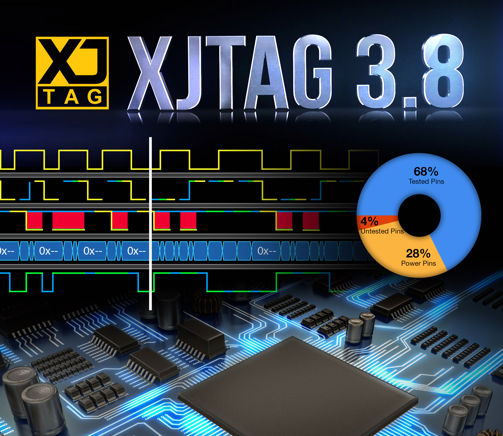 XJTAG Boundary Scan Version 3.8
