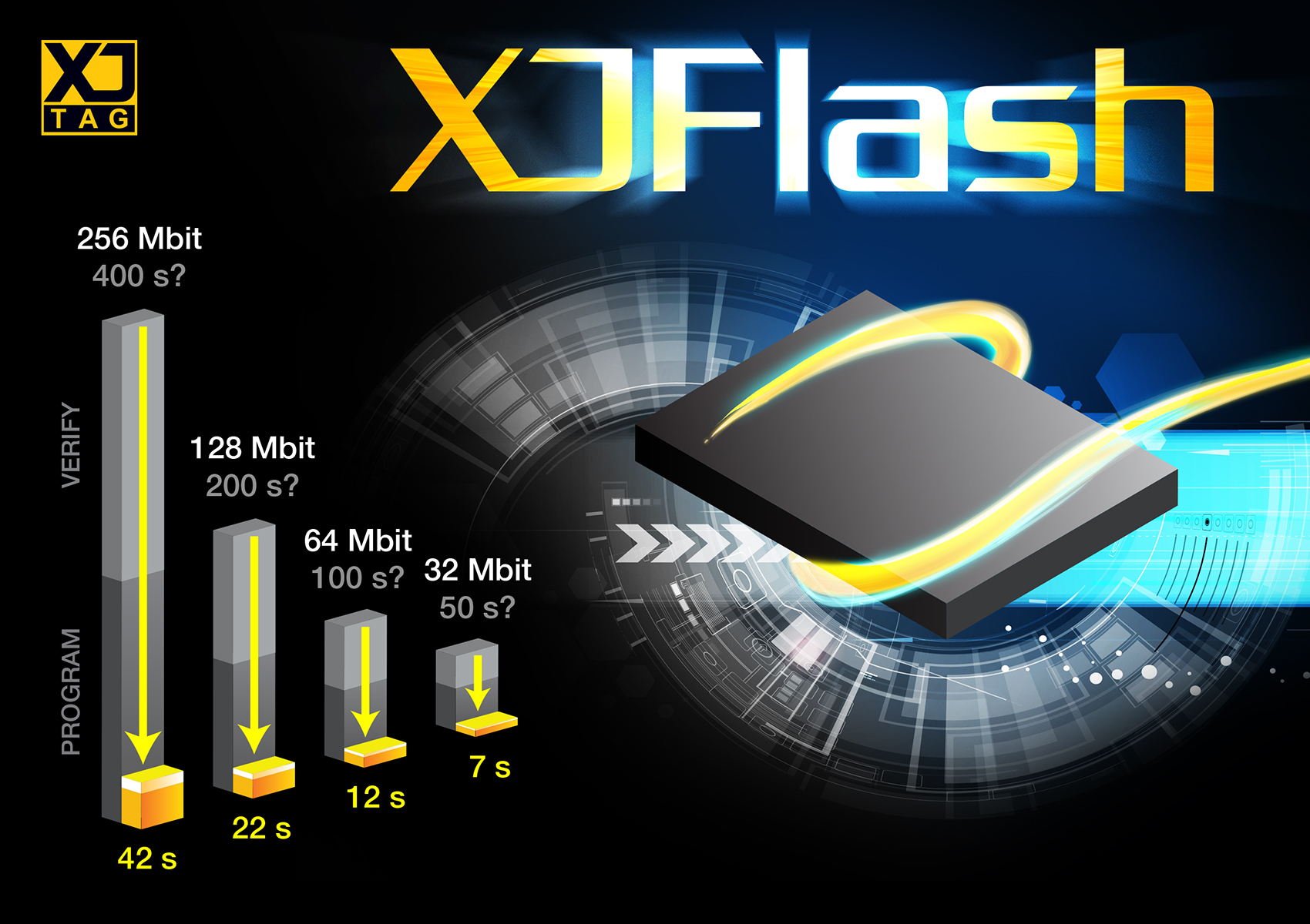 XJFlash ultra-fast flash programming