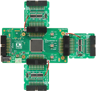 XJAccelerator with 3 optional Active Protection boards