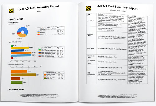 PCB/Electronics Test Coverage Report (TCR)