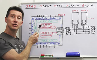 EEVBlog: What is JTAG? video