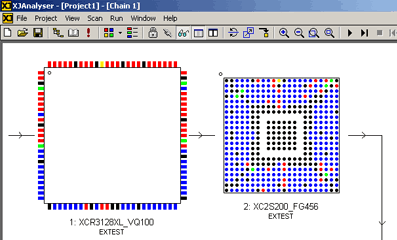 See the pin values on your Xilinx device in real time