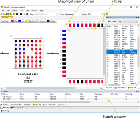 Capture d'écran de XJAnalyser montrant les valeurs des broches code-couleur