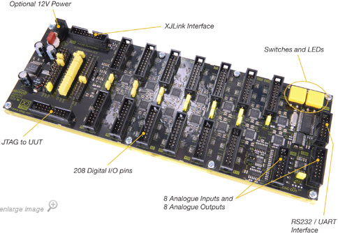 XJIO I/O expansion board