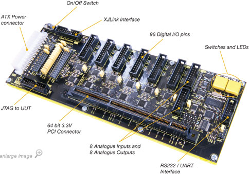 XJIO-PCI I/O expansion board