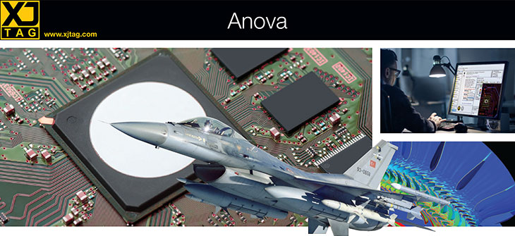 Anova case study header