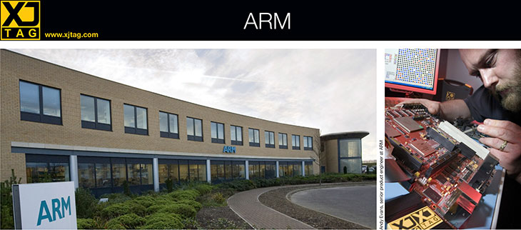 ARM case study header