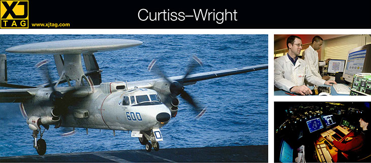 Curtiss-Wright case study header