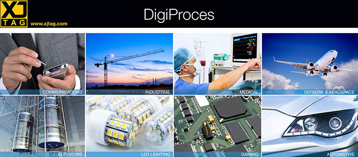 Digiproces case study header