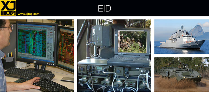 EID case study header