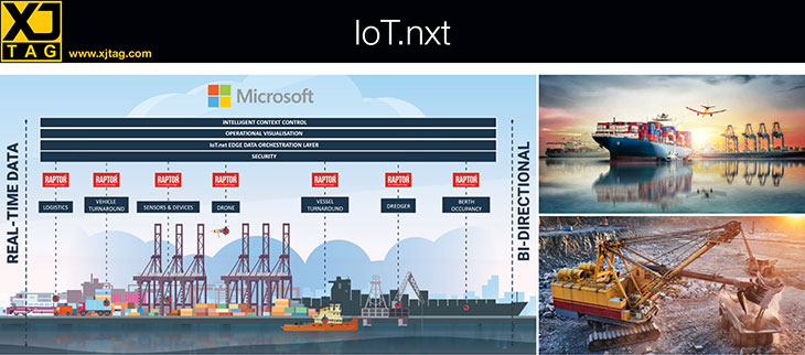 IoT.nxt case study header