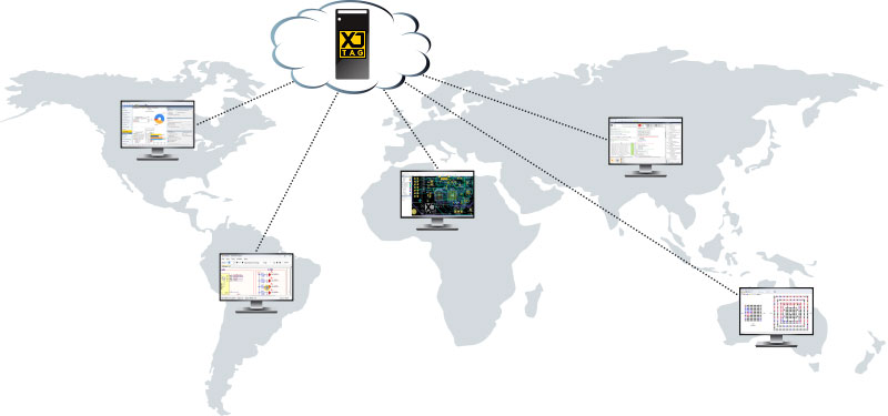 XJTAG Network Licensing