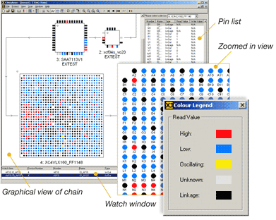 Read from and write to the pins under your BGA devices with XJAnalyser